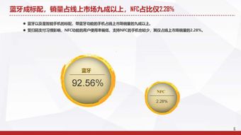 2018年第四季度中國手機線上市場分析報告