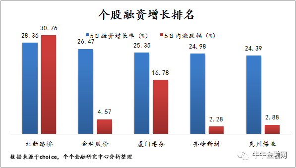 牛牛晨會 2月16日國內外市場動態與風向